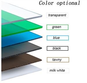 Tấm Polycarbonate truyền ánh sáng